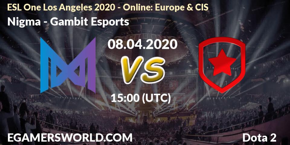 Nigma vs Gambit Esports: Match Prediction. 08.04.20, Dota 2, ESL One Los Angeles 2020 - Online: Europe & CIS