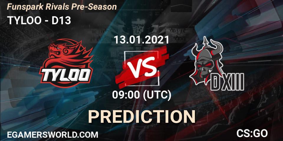 TYLOO vs D13: Match Prediction. 13.01.2021 at 09:00, Counter-Strike (CS2), Funspark Rivals Pre-Season