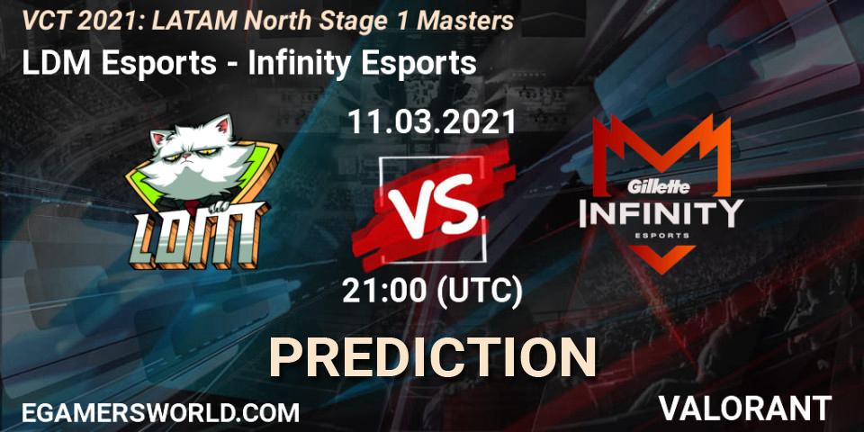 LDM Esports vs Infinity Esports: Match Prediction. 11.03.2021 at 21:00, VALORANT, VCT 2021: LATAM North Stage 1 Masters