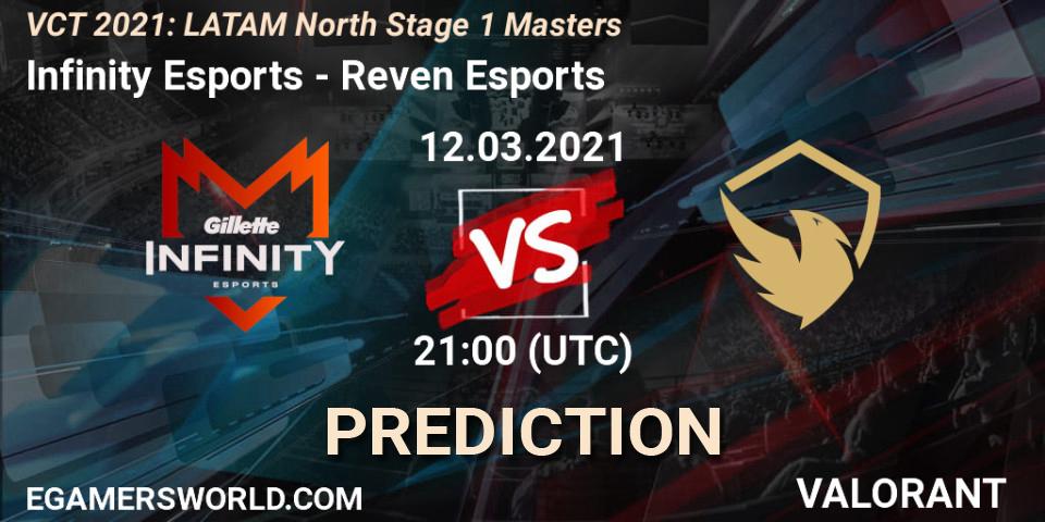 Infinity Esports vs Reven Esports: Match Prediction. 12.03.2021 at 21:00, VALORANT, VCT 2021: LATAM North Stage 1 Masters
