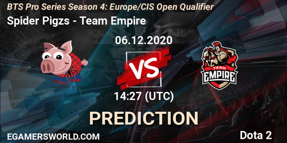 Spider Pigzs vs Team Empire: Match Prediction. 06.12.2020 at 14:26, Dota 2, BTS Pro Series Season 4: Europe/CIS Open Qualifier