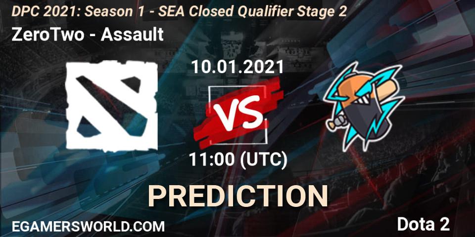 ZeroTwo vs Assault: Match Prediction. 10.01.2021 at 11:06, Dota 2, DPC 2021: Season 1 - SEA Closed Qualifier Stage 2
