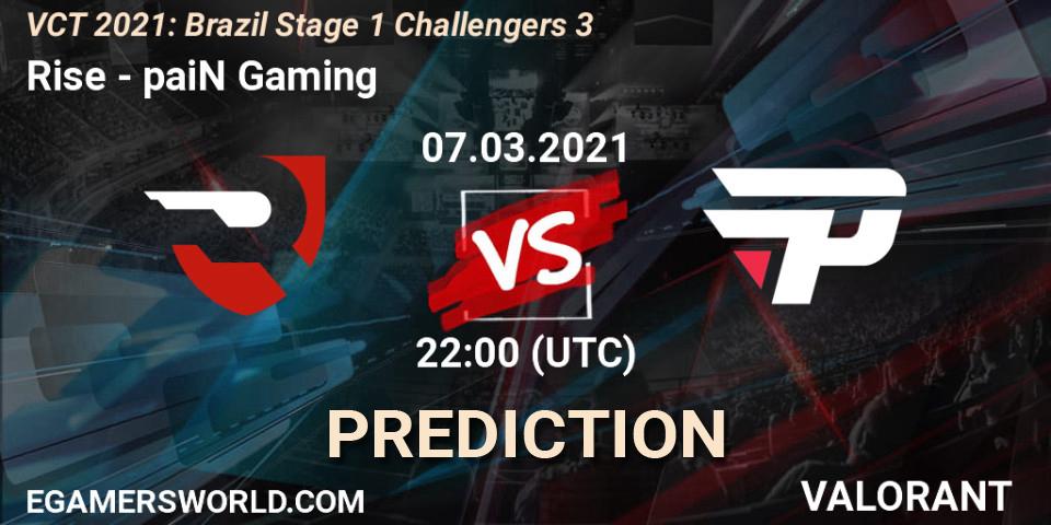 Rise vs paiN Gaming: Match Prediction. 07.03.2021 at 22:00, VALORANT, VCT 2021: Brazil Stage 1 Challengers 3