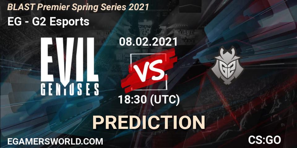 EG vs G2 Esports: Match Prediction. 08.02.2021 at 18:30, Counter-Strike (CS2), BLAST Premier Spring Groups 2021