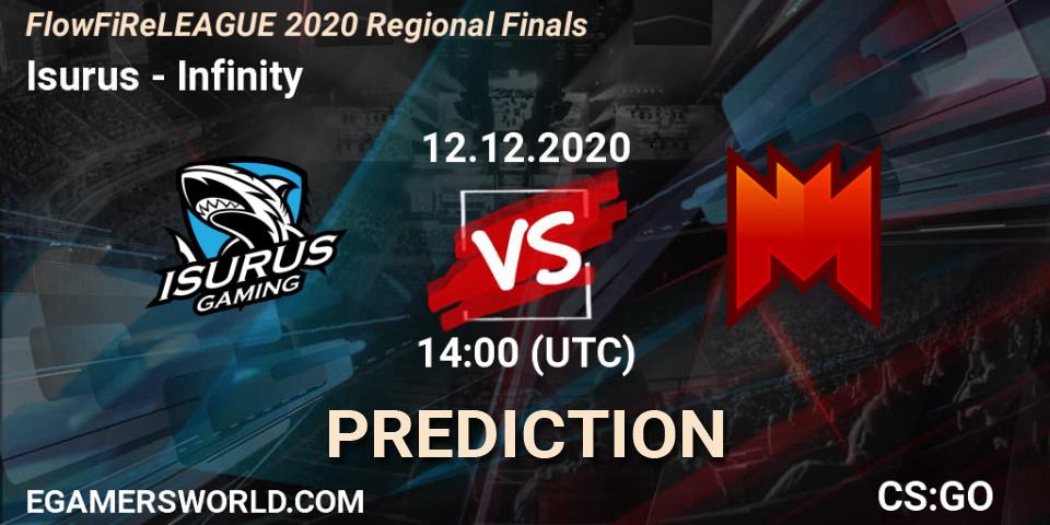 Isurus vs Infinity: Match Prediction. 12.12.2020 at 17:45, Counter-Strike (CS2), FlowFiReLEAGUE 2020 Regional Finals