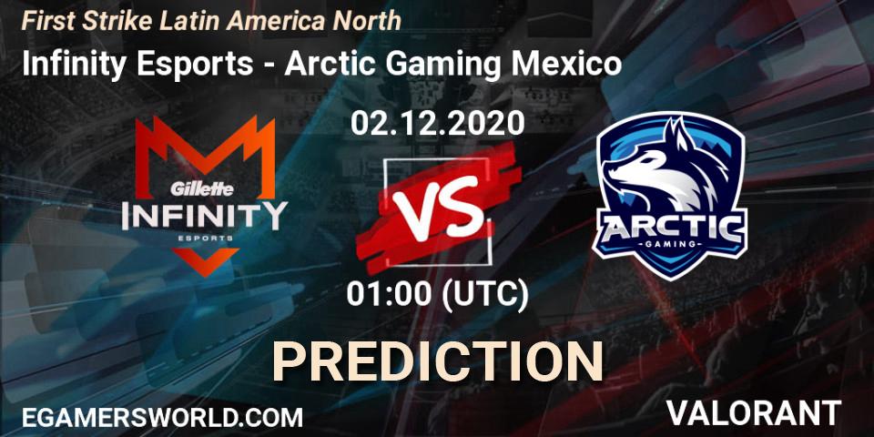 Infinity Esports vs Arctic Gaming Mexico: Match Prediction. 02.12.2020 at 01:00, VALORANT, First Strike Latin America North