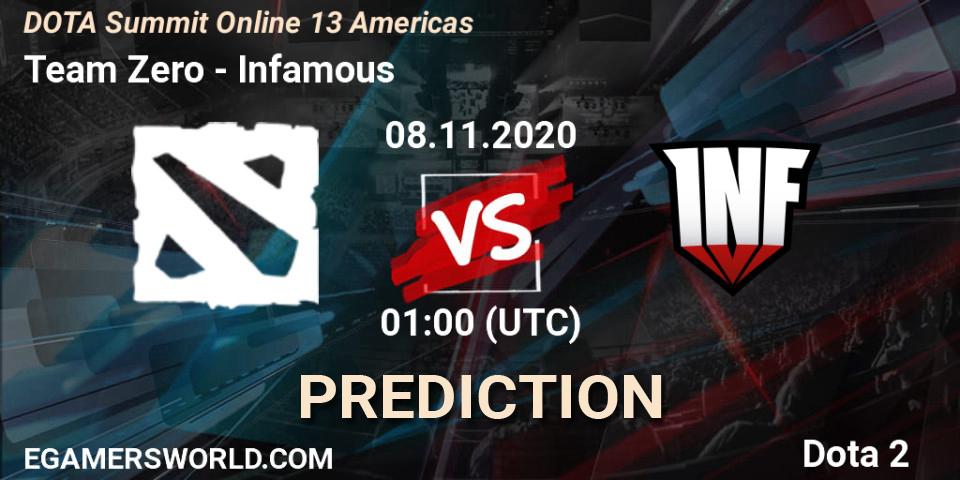 Team Zero vs Infamous: Match Prediction. 08.11.2020 at 01:00, Dota 2, DOTA Summit 13: Americas