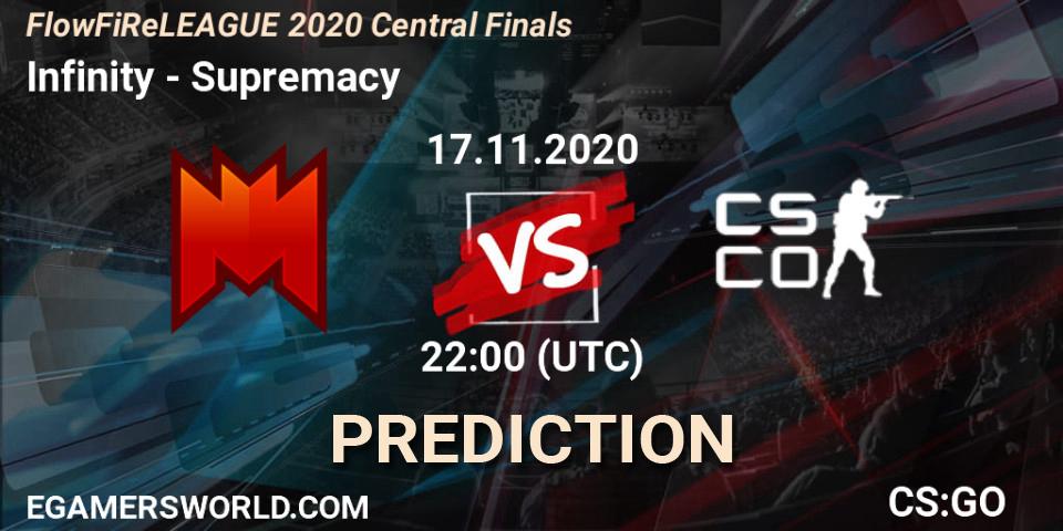 Infinity vs Supremacy: Match Prediction. 17.11.2020 at 22:10, Counter-Strike (CS2), FlowFiReLEAGUE 2020 Central Finals
