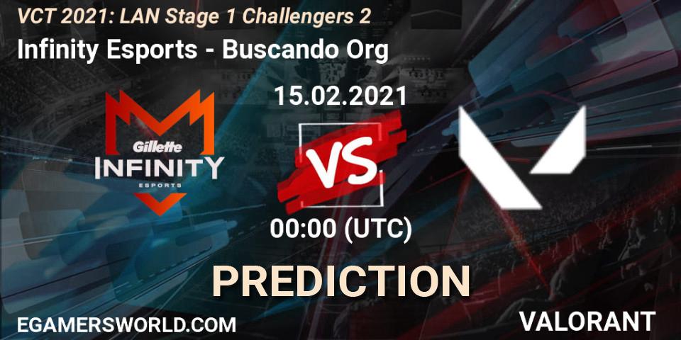 Infinity Esports vs Buscando Org: Match Prediction. 15.02.2021 at 00:00, VALORANT, VCT 2021: LAN Stage 1 Challengers 2