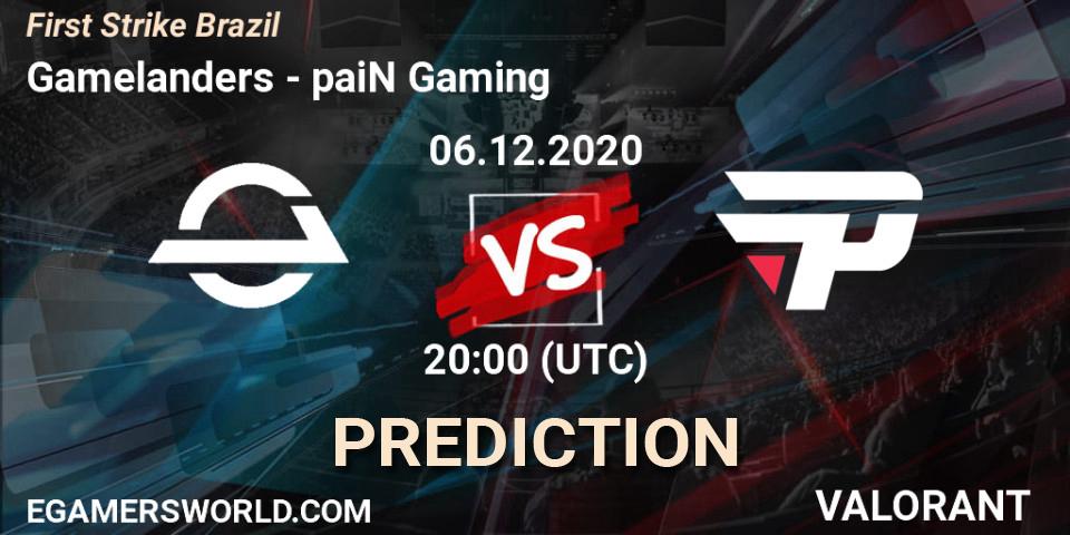 Gamelanders vs paiN Gaming: Match Prediction. 06.12.2020 at 20:00, VALORANT, First Strike Brazil