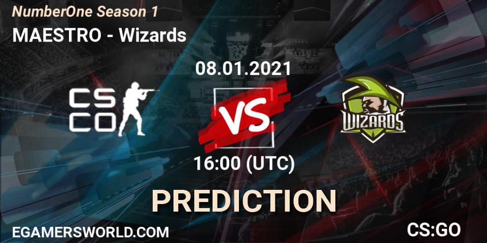 MAESTRO vs LowLandLions: Match Prediction. 08.01.2021 at 16:00, Counter-Strike (CS2), NumberOne Season 1