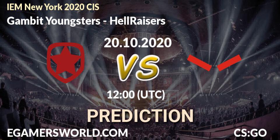 Gambit Esports vs HellRaisers: Match Prediction. 20.10.2020 at 12:00, Counter-Strike (CS2), IEM New York 2020 CIS