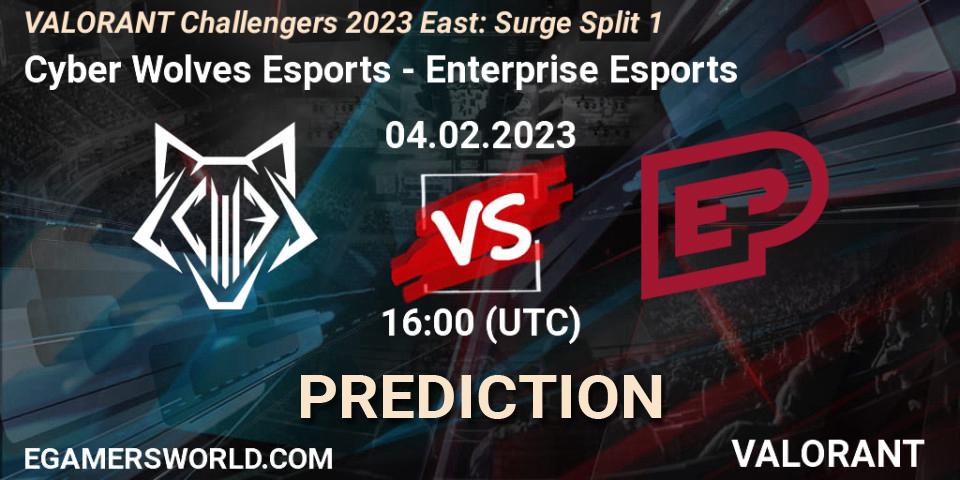 Cyber Wolves Esports vs Enterprise Esports: Match Prediction. 04.02.23, VALORANT, VALORANT Challengers 2023 East: Surge Split 1