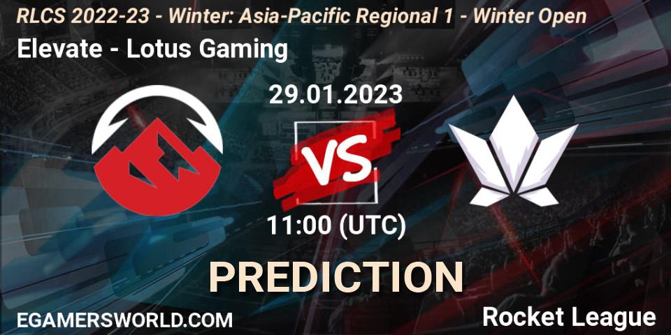 Elevate vs Lotus Gaming: Match Prediction. 29.01.2023 at 11:00, Rocket League, RLCS 2022-23 - Winter: Asia-Pacific Regional 1 - Winter Open