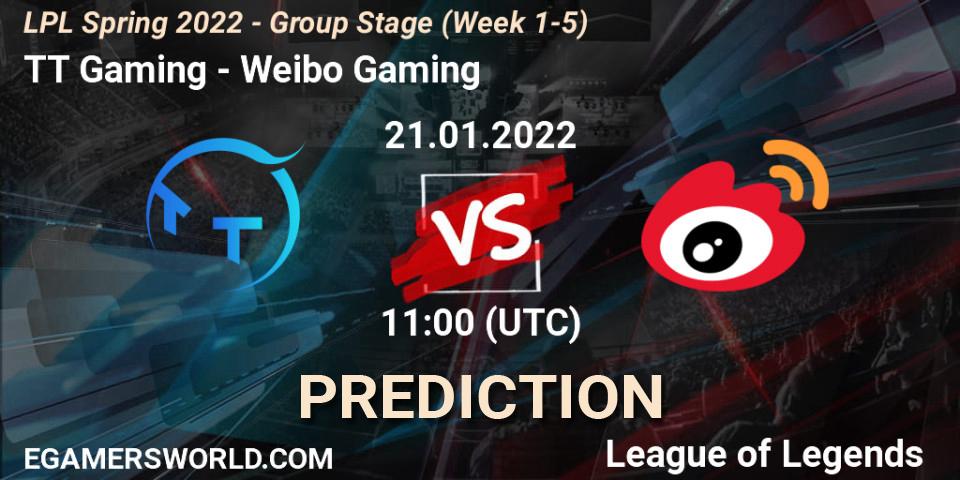 TT Gaming vs Weibo Gaming: Match Prediction. 21.01.2022 at 12:45, LoL, LPL Spring 2022 - Group Stage (Week 1-5)