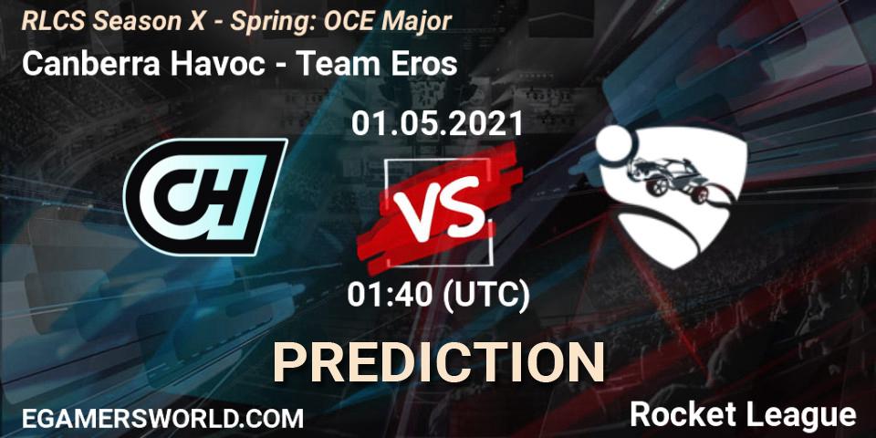 Canberra Havoc vs Team Eros: Match Prediction. 01.05.2021 at 01:35, Rocket League, RLCS Season X - Spring: OCE Major