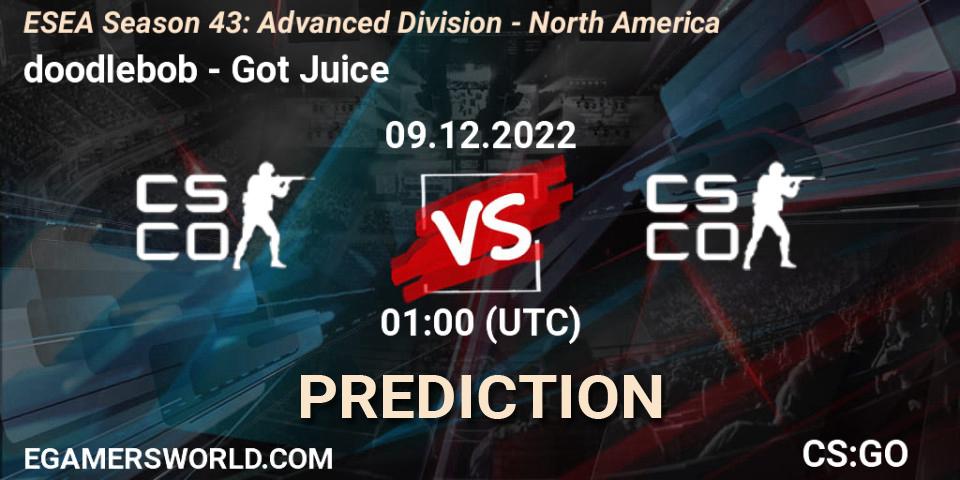 doodlebob vs Got Juice: Match Prediction. 09.12.22, CS2 (CS:GO), ESEA Season 43: Advanced Division - North America
