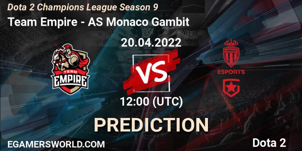 Team Empire vs AS Monaco Gambit: Match Prediction. 20.04.22, Dota 2, Dota 2 Champions League Season 9