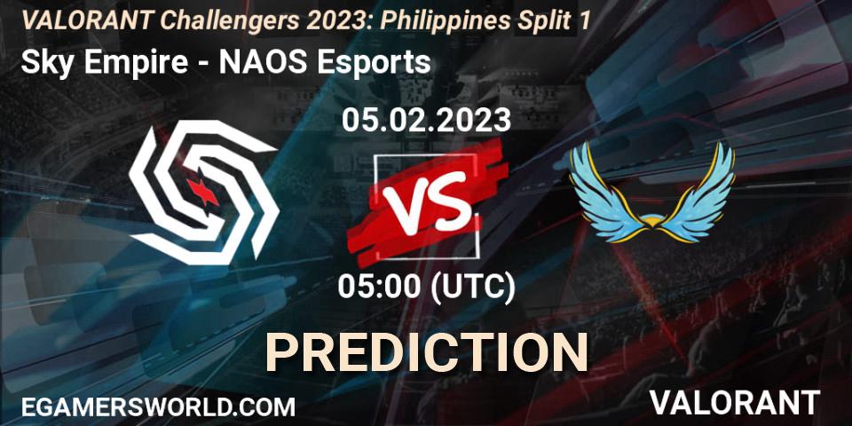 Sky Empire vs NAOS Esports: Match Prediction. 05.02.23, VALORANT, VALORANT Challengers 2023: Philippines Split 1