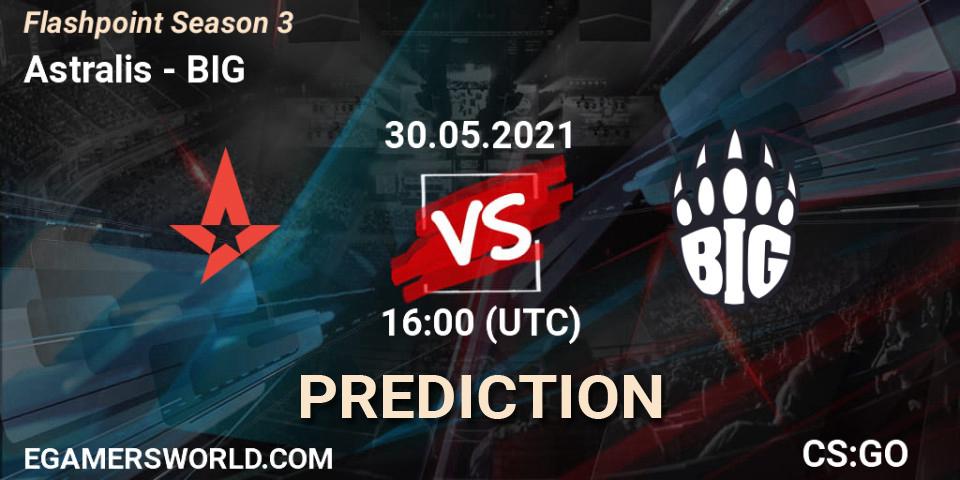 Astralis vs BIG: Match Prediction. 30.05.21, CS2 (CS:GO), Flashpoint Season 3