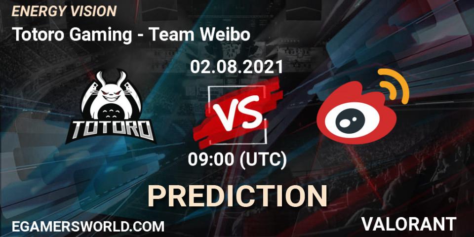 Totoro Gaming vs Team Weibo: Match Prediction. 02.08.2021 at 09:00, VALORANT, ENERGY VISION