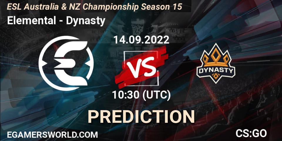 Elemental vs Dynasty: Match Prediction. 14.09.2022 at 10:20, Counter-Strike (CS2), ESL ANZ Champs Season 15