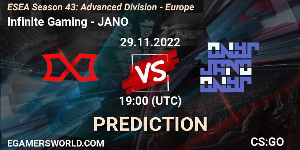 Infinite Gaming vs JANO: Match Prediction. 29.11.22, CS2 (CS:GO), ESEA Season 43: Advanced Division - Europe