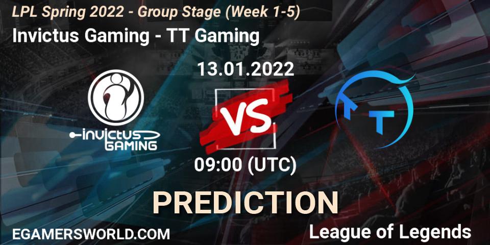 Invictus Gaming vs TT Gaming: Match Prediction. 13.01.2022 at 09:00, LoL, LPL Spring 2022 - Group Stage (Week 1-5)