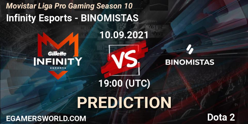 Infinity Esports vs BINOMISTAS: Match Prediction. 10.09.2021 at 19:01, Dota 2, Movistar Liga Pro Gaming Season 10