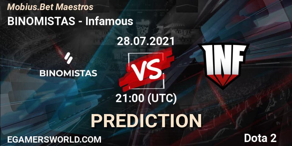 BINOMISTAS vs Infamous: Match Prediction. 28.07.2021 at 21:21, Dota 2, Mobius.Bet Maestros