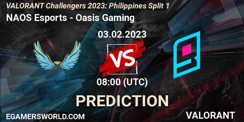 NAOS Esports vs Oasis Gaming: Match Prediction. 03.02.23, VALORANT, VALORANT Challengers 2023: Philippines Split 1