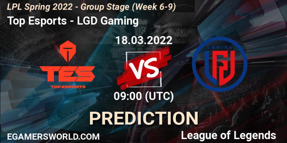 Top Esports vs LGD Gaming: Match Prediction. 18.03.22, LoL, LPL Spring 2022 - Group Stage (Week 6-9)