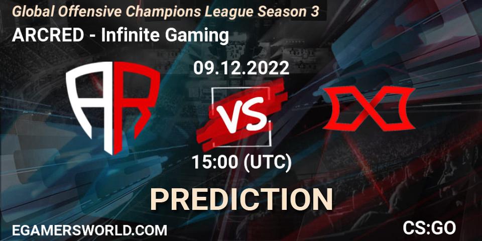 ARCRED vs Infinite Gaming: Match Prediction. 09.12.22, CS2 (CS:GO), Global Offensive Champions League Season 3