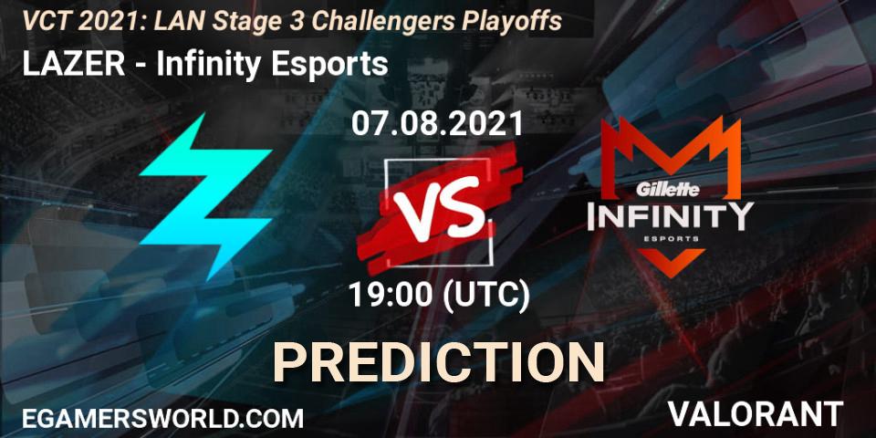 LAZER vs Infinity Esports: Match Prediction. 07.08.2021 at 21:00, VALORANT, VCT 2021: LAN Stage 3 Challengers Playoffs