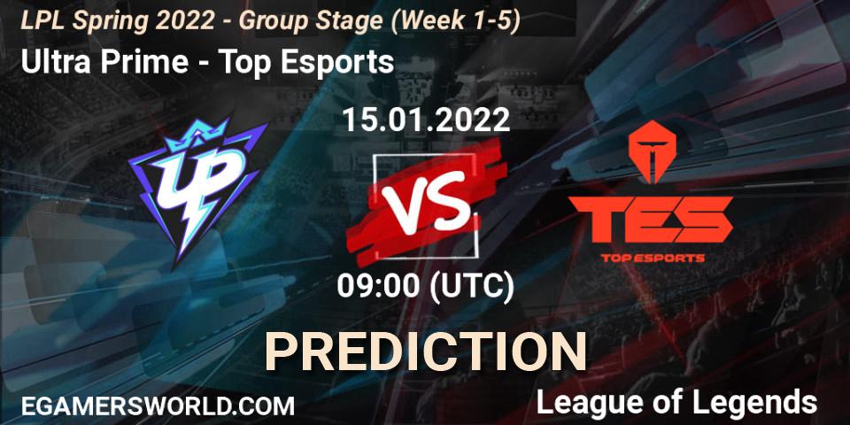 Ultra Prime vs Top Esports: Match Prediction. 15.01.2022 at 09:00, LoL, LPL Spring 2022 - Group Stage (Week 1-5)