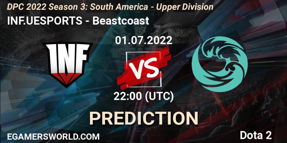 INF.UESPORTS vs Beastcoast: Match Prediction. 01.07.2022 at 22:27, Dota 2, DPC SA 2021/2022 Tour 3: Division I