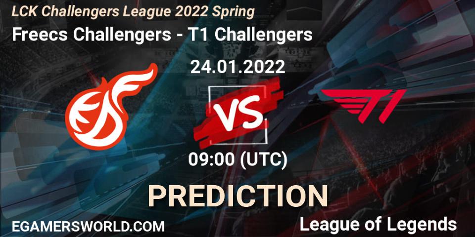 Freecs Challengers vs T1 Challengers: Match Prediction. 24.01.2022 at 09:00, LoL, LCK Challengers League 2022 Spring