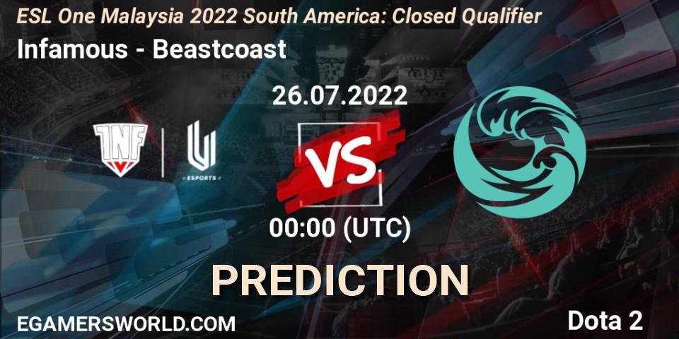 Infamous vs Beastcoast: Match Prediction. 26.07.2022 at 00:03, Dota 2, ESL One Malaysia 2022 South America: Closed Qualifier