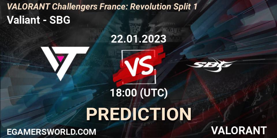 Valiant vs SBG: Match Prediction. 22.01.23, VALORANT, VALORANT Challengers 2023 France: Revolution Split 1