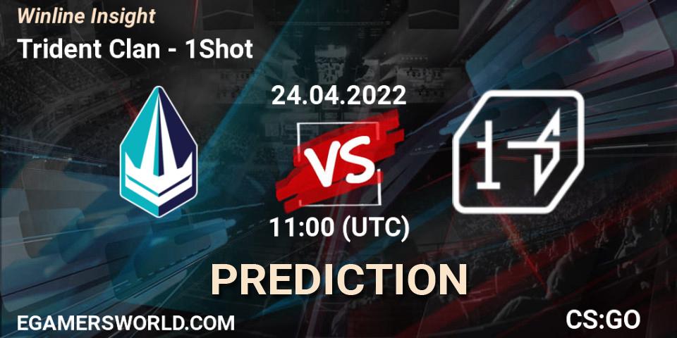 Trident Clan vs 1Shot: Match Prediction. 24.04.2022 at 11:00, Counter-Strike (CS2), Winline Insight