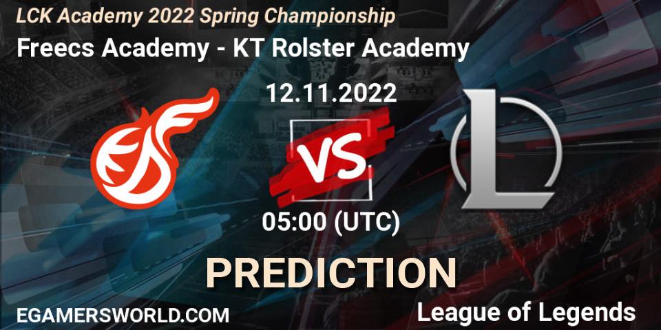 Freecs Academy vs KT Rolster Academy: Match Prediction. 12.11.22, LoL, LCK Academy 2022 Spring Championship