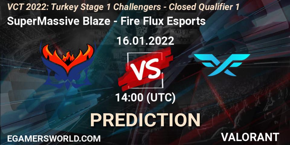 SuperMassive Blaze vs Fire Flux Esports: Match Prediction. 16.01.2022 at 14:00, VALORANT, VCT 2022: Turkey Stage 1 Challengers - Closed Qualifier 1