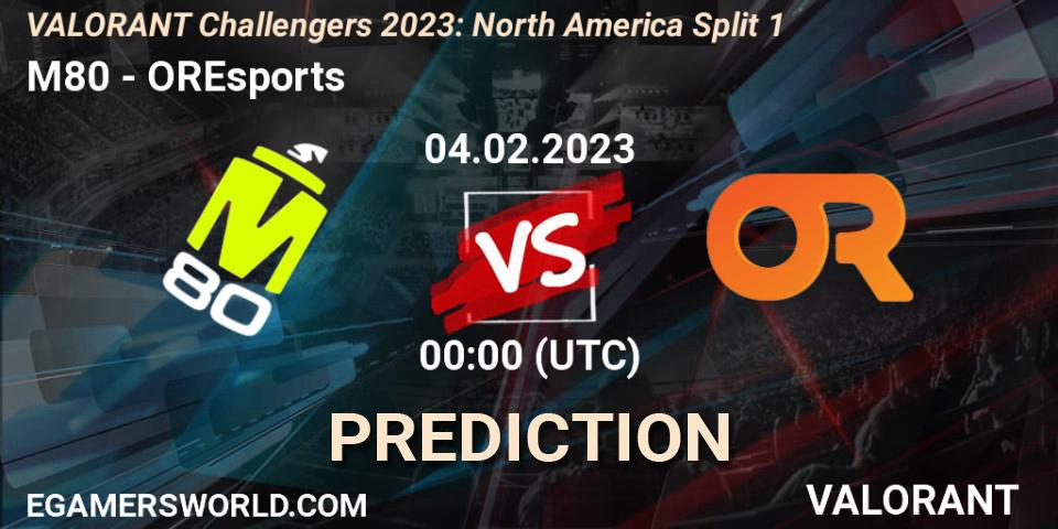 M80 vs OREsports: Match Prediction. 03.02.23, VALORANT, VALORANT Challengers 2023: North America Split 1