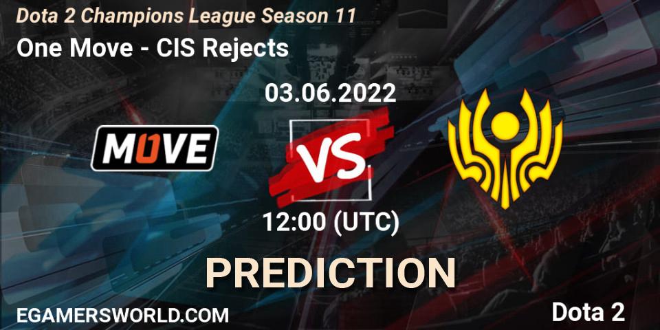 One Move vs CIS Rejects: Match Prediction. 03.06.22, Dota 2, Dota 2 Champions League Season 11