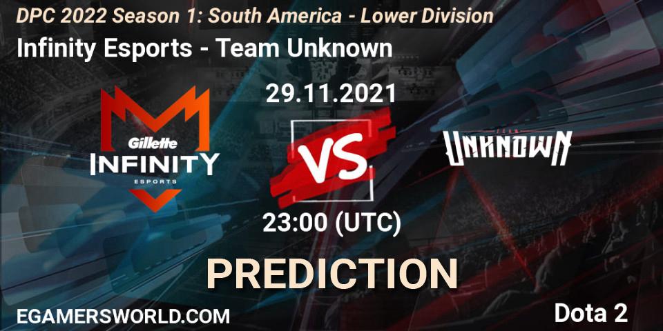 Infinity Esports vs Team Unknown: Match Prediction. 29.11.2021 at 23:00, Dota 2, DPC 2022 Season 1: South America - Lower Division