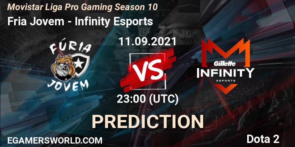 Fúria Jovem vs Infinity Esports: Match Prediction. 11.09.2021 at 23:00, Dota 2, Movistar Liga Pro Gaming Season 10