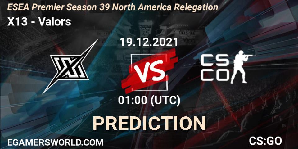 X13 vs Valors: Match Prediction. 19.12.2021 at 02:30, Counter-Strike (CS2), ESEA Premier Season 39 North America Relegation