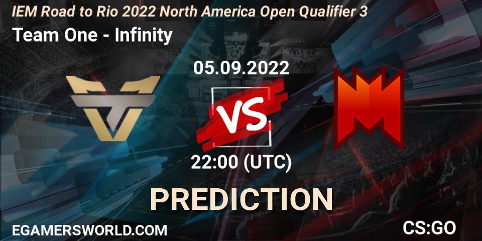 Team One vs Infinity: Match Prediction. 05.09.2022 at 22:05, Counter-Strike (CS2), IEM Road to Rio 2022 North America Open Qualifier 3