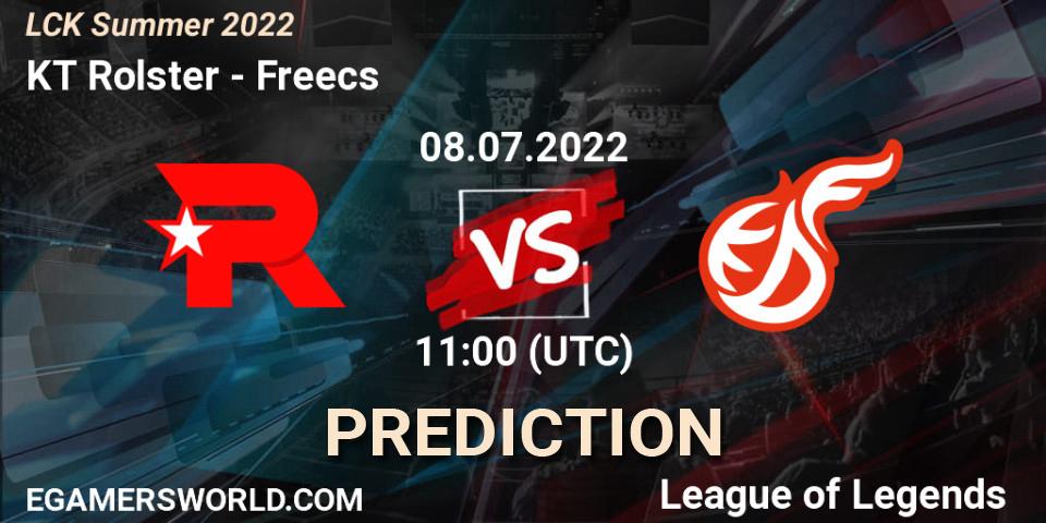 KT Rolster vs Freecs: Match Prediction. 08.07.2022 at 11:30, LoL, LCK Summer 2022