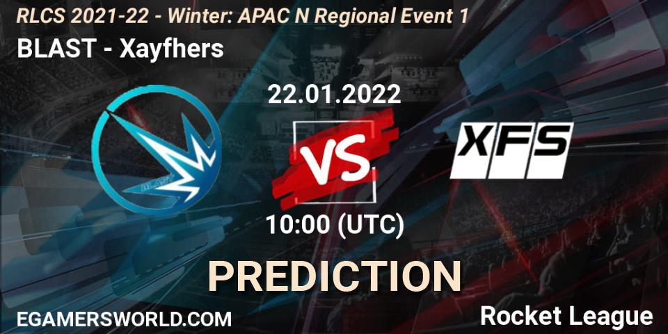 BLAST vs Xayfhers: Match Prediction. 22.01.2022 at 10:45, Rocket League, RLCS 2021-22 - Winter: APAC N Regional Event 1